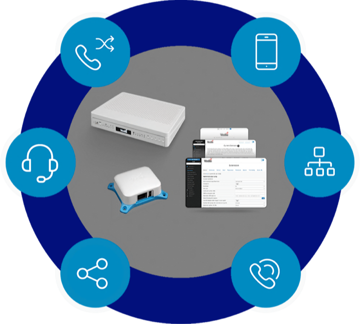 Solution de téléphonie VoIP CK CONNECT : matériel, applications et interface d'administration